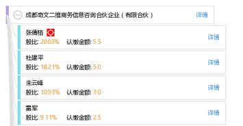 成都奇文二維商務(wù)信息咨詢合伙企業(yè) 專注于企業(yè)管理咨詢的專業(yè)服務(wù)平臺(tái)